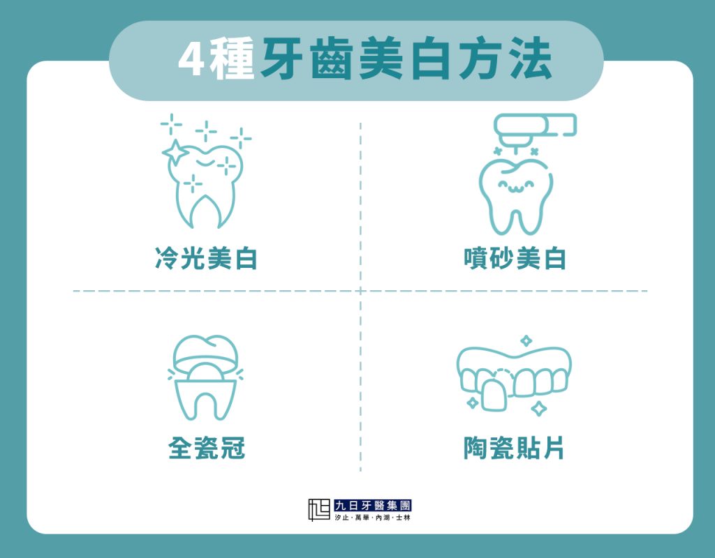 4種牙齒美白方法