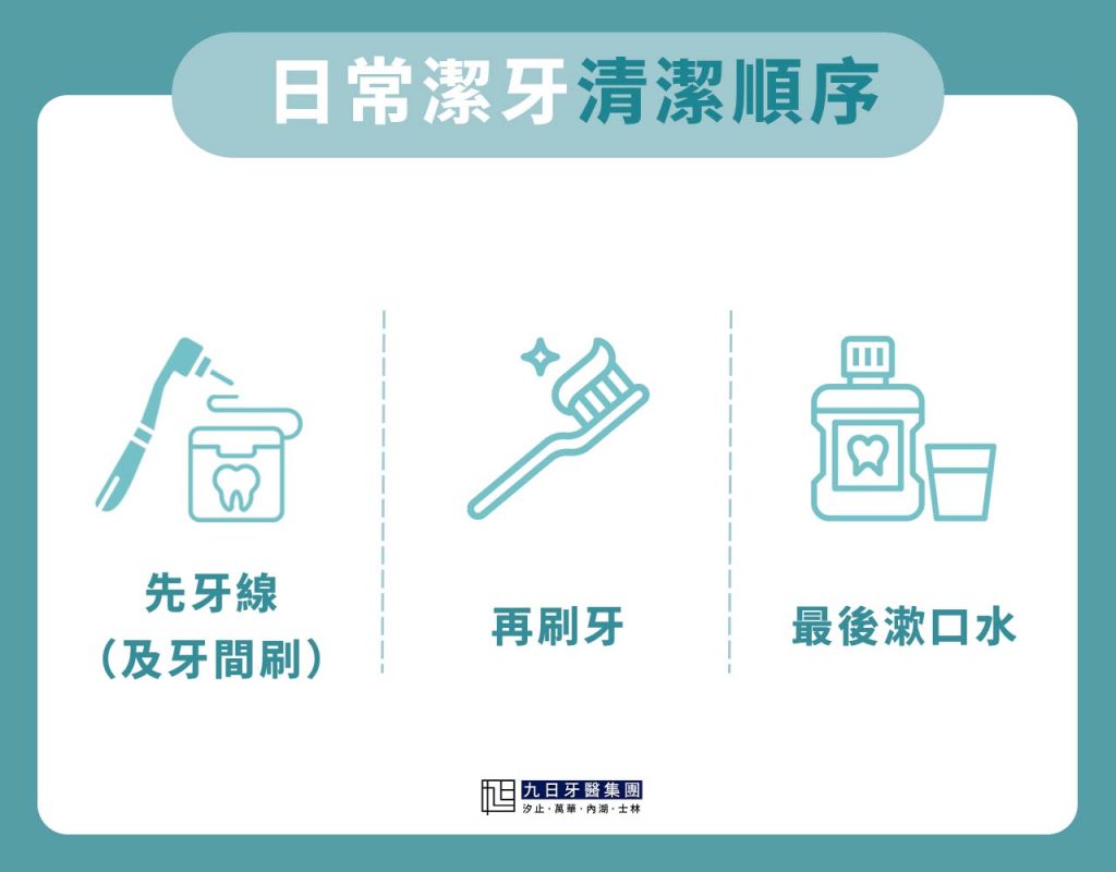 日常潔牙清潔順序