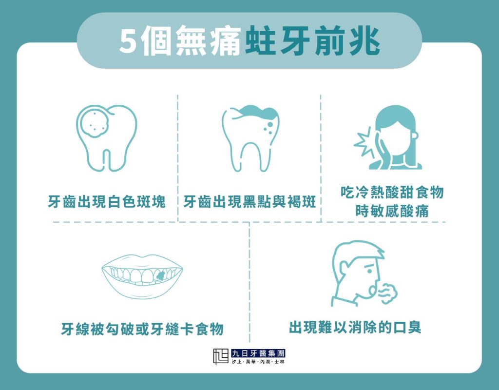 5個無痛蛀牙前兆
