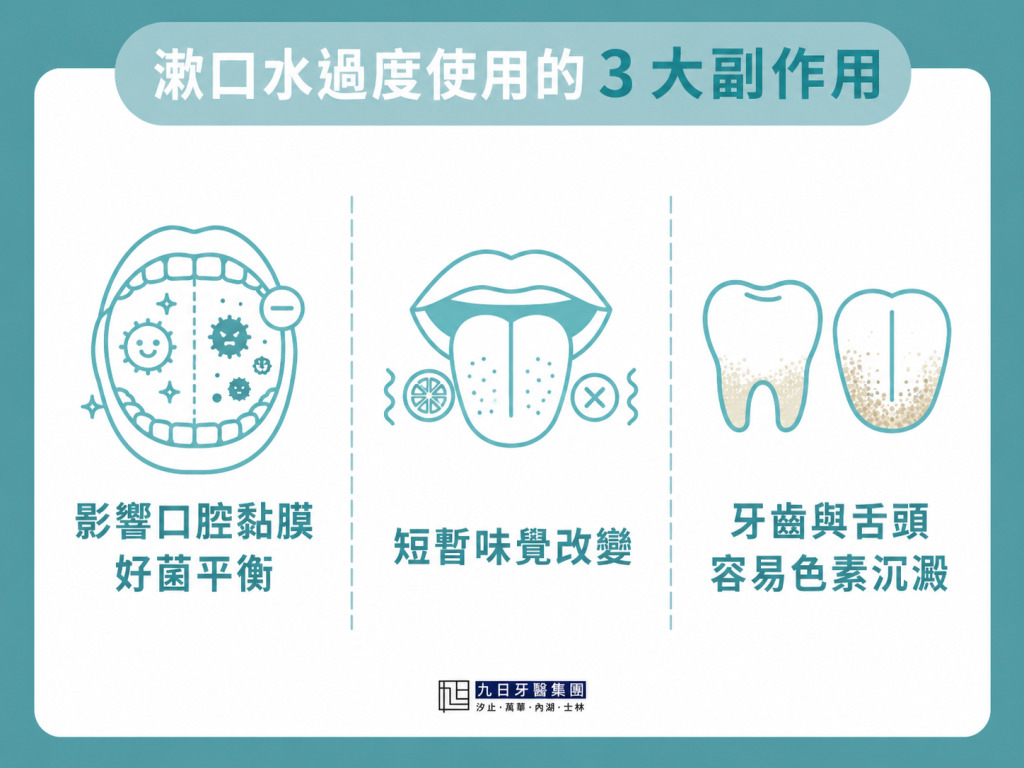 漱口水過度使用的-3-大副作用